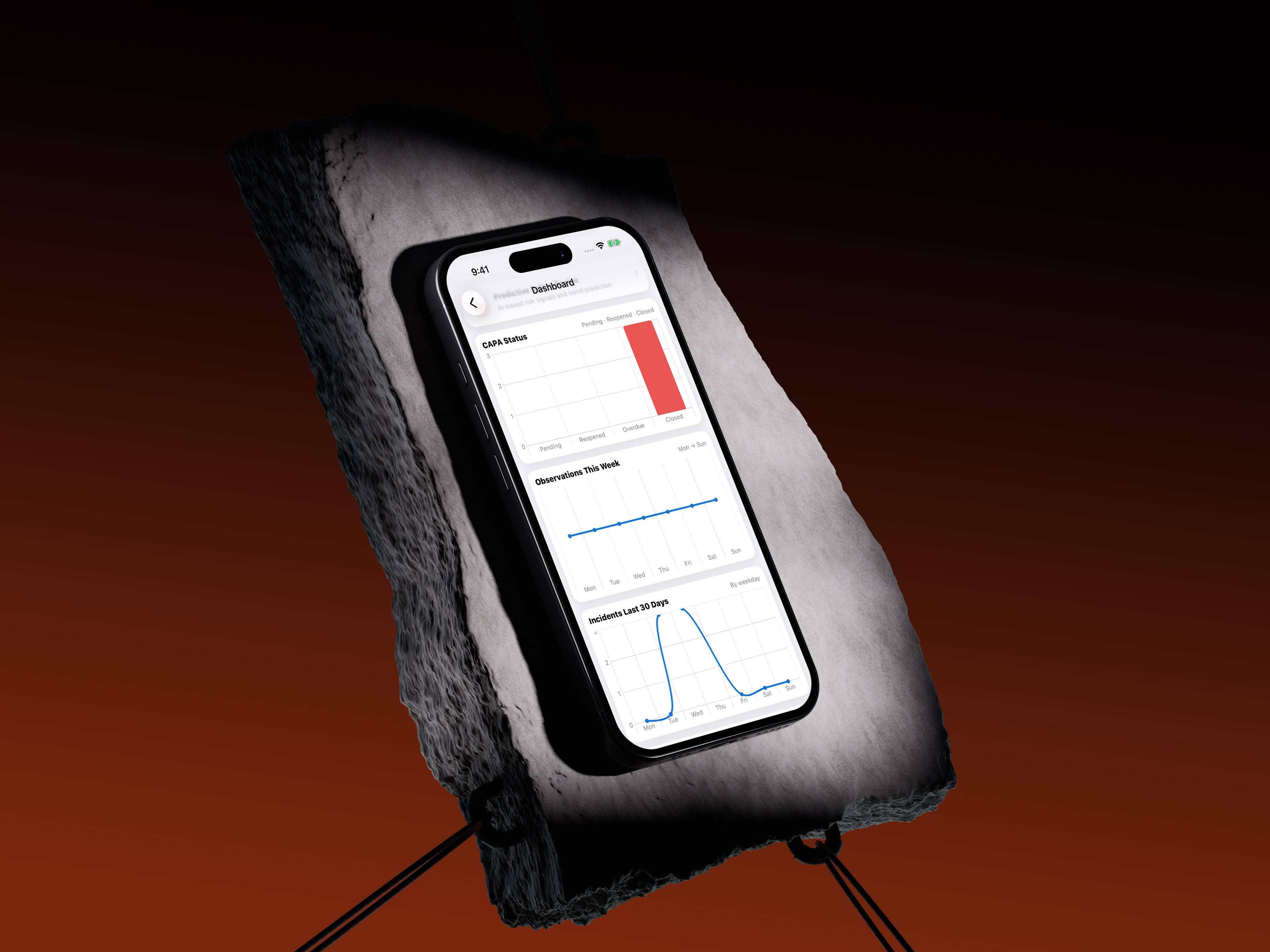 Sentivo field report screen