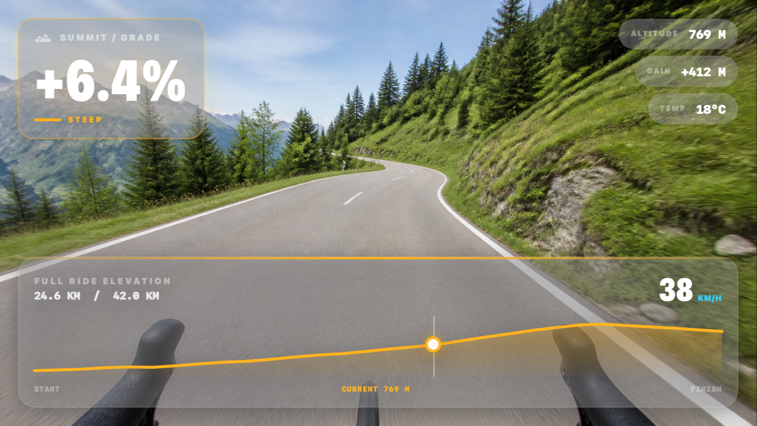 Pedvora video preview and on-device export