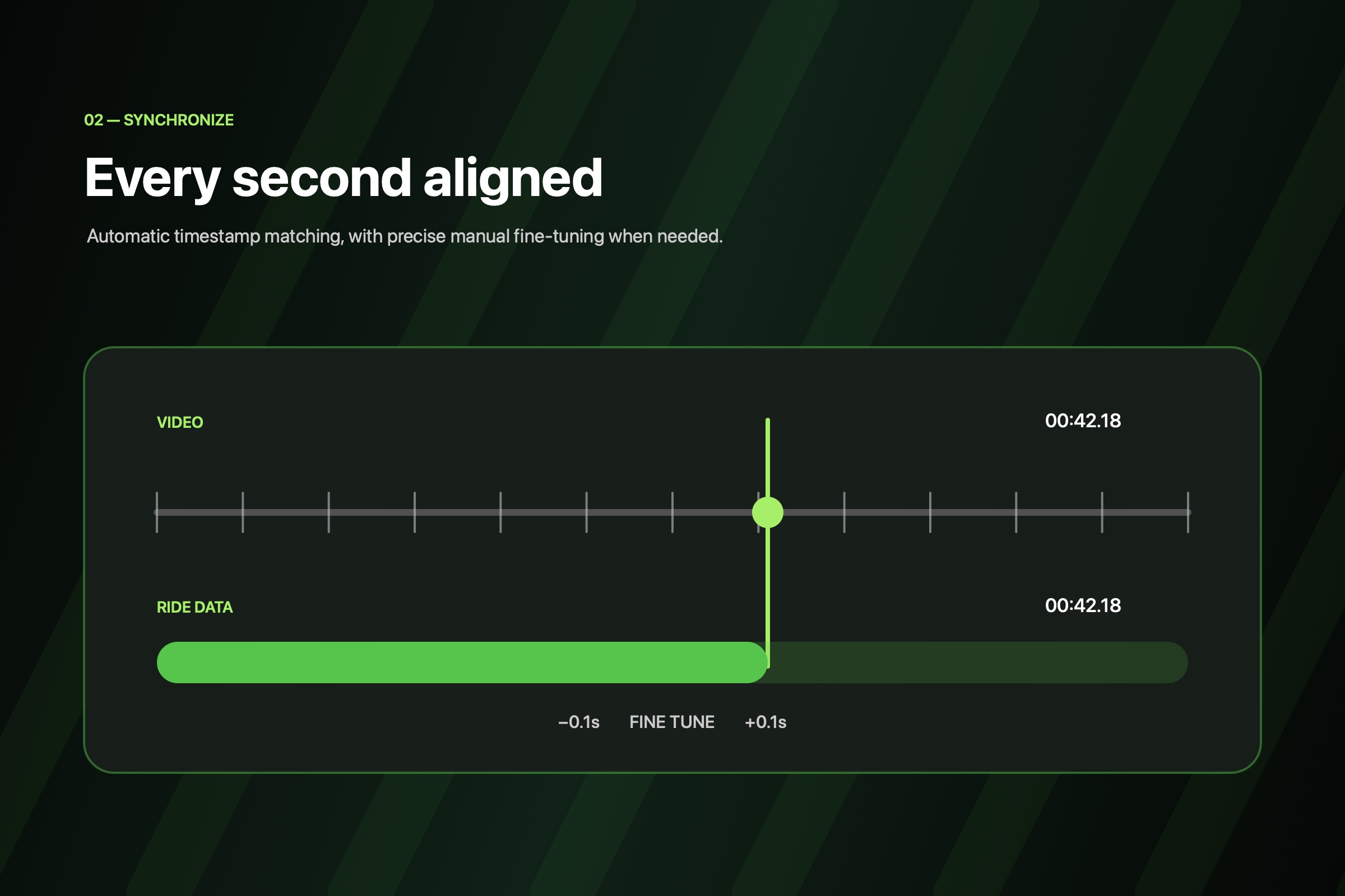 Pedvora timestamp synchronization and fine-tuning