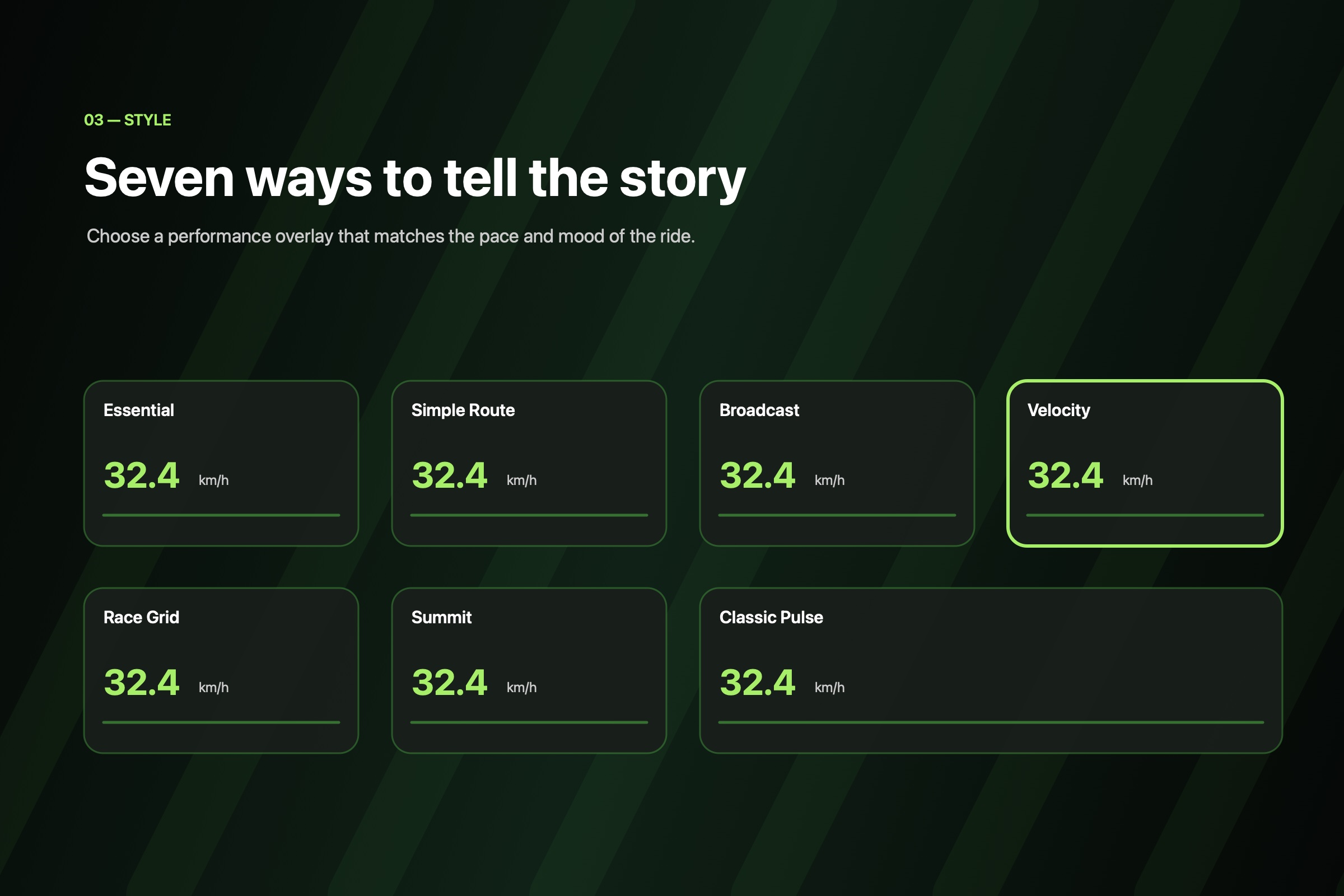 Pedvora cycling performance overlay themes
